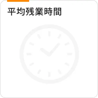 平均残業時間