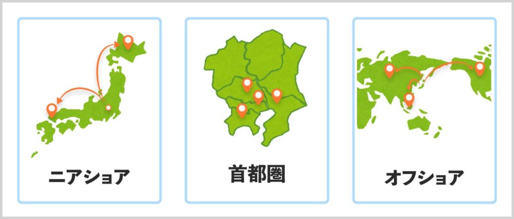 外注の選択肢イラスト