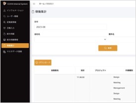 開発事例の画像３