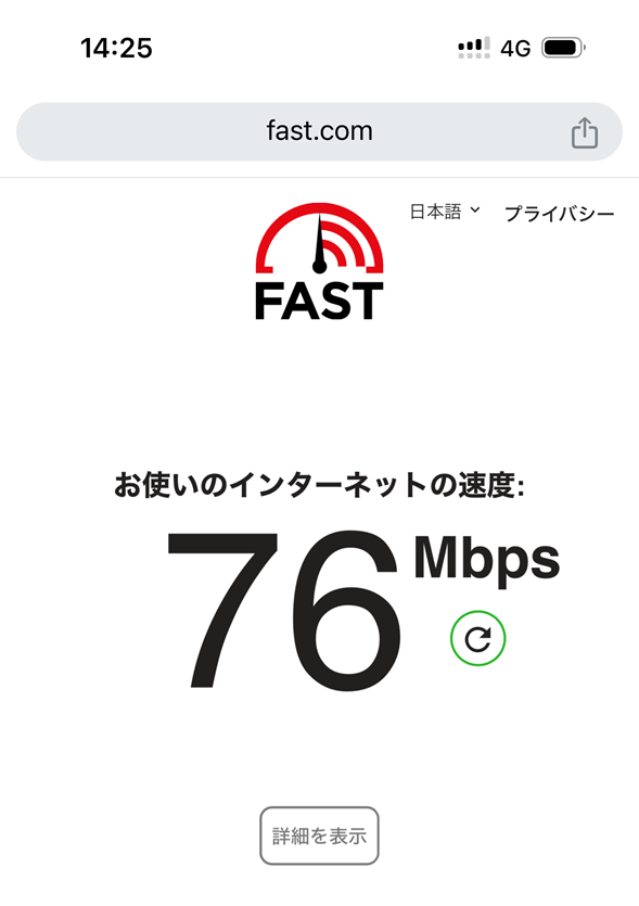 ベトナムのモバイル速度