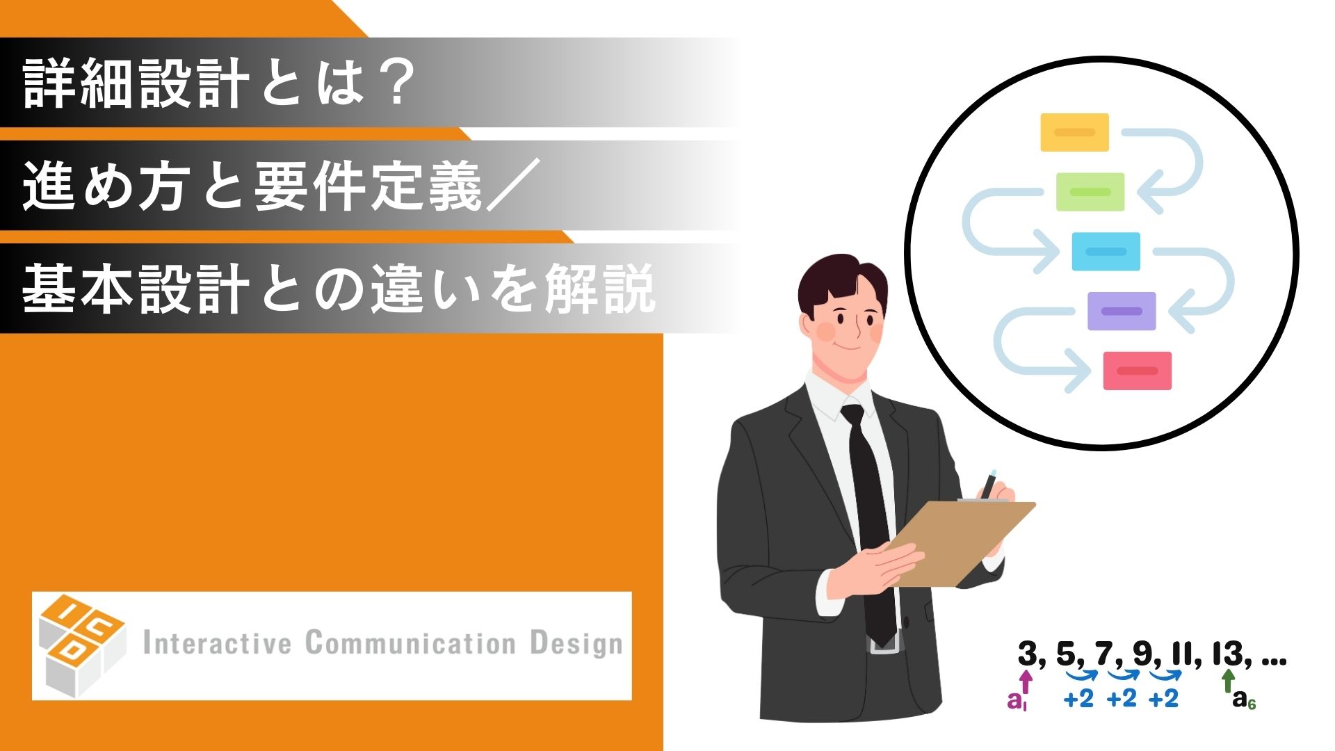 詳細設計とは