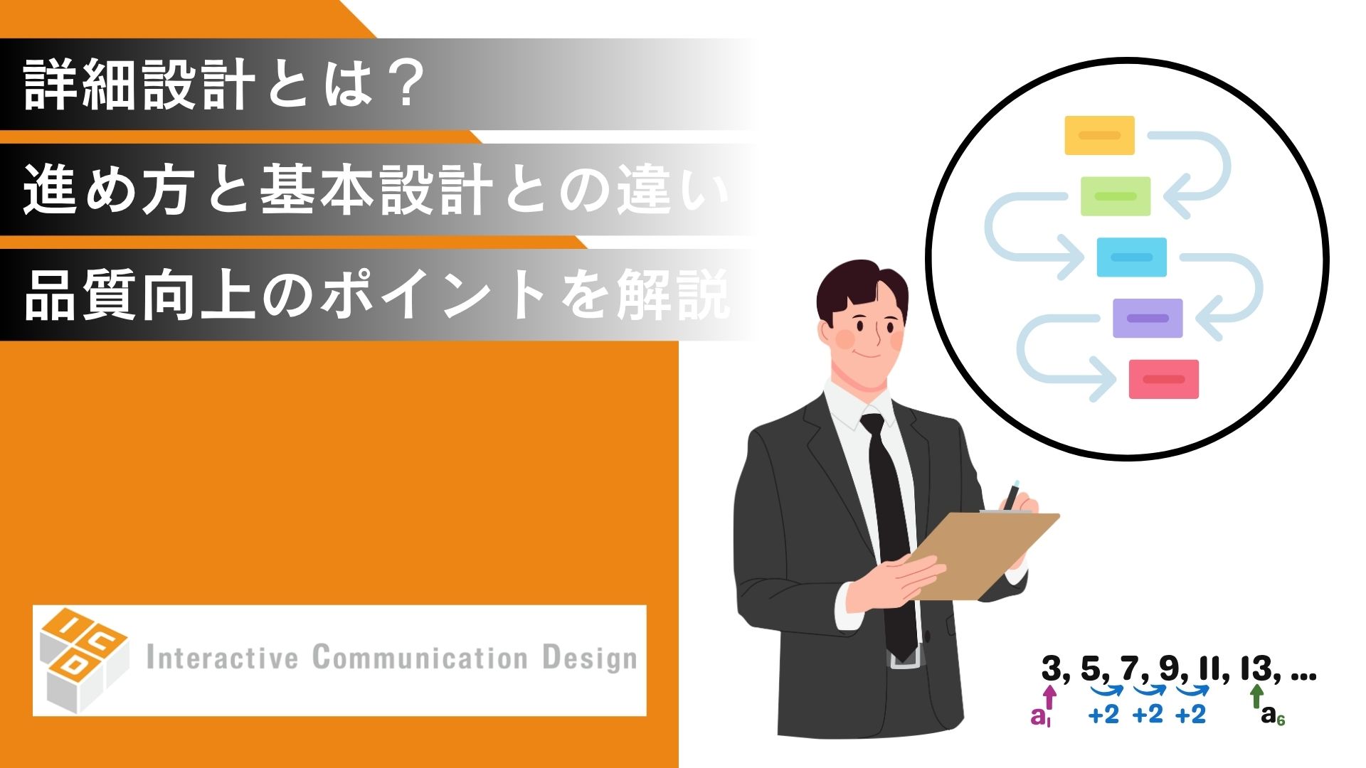 詳細設計とは？