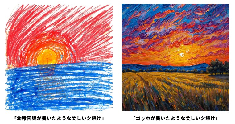 夕焼けのスタイル