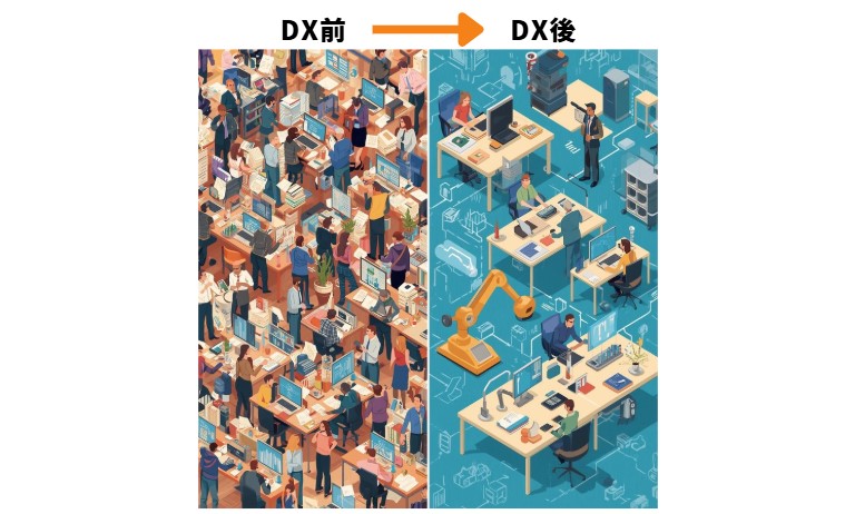 DX化とはこういうことだ！