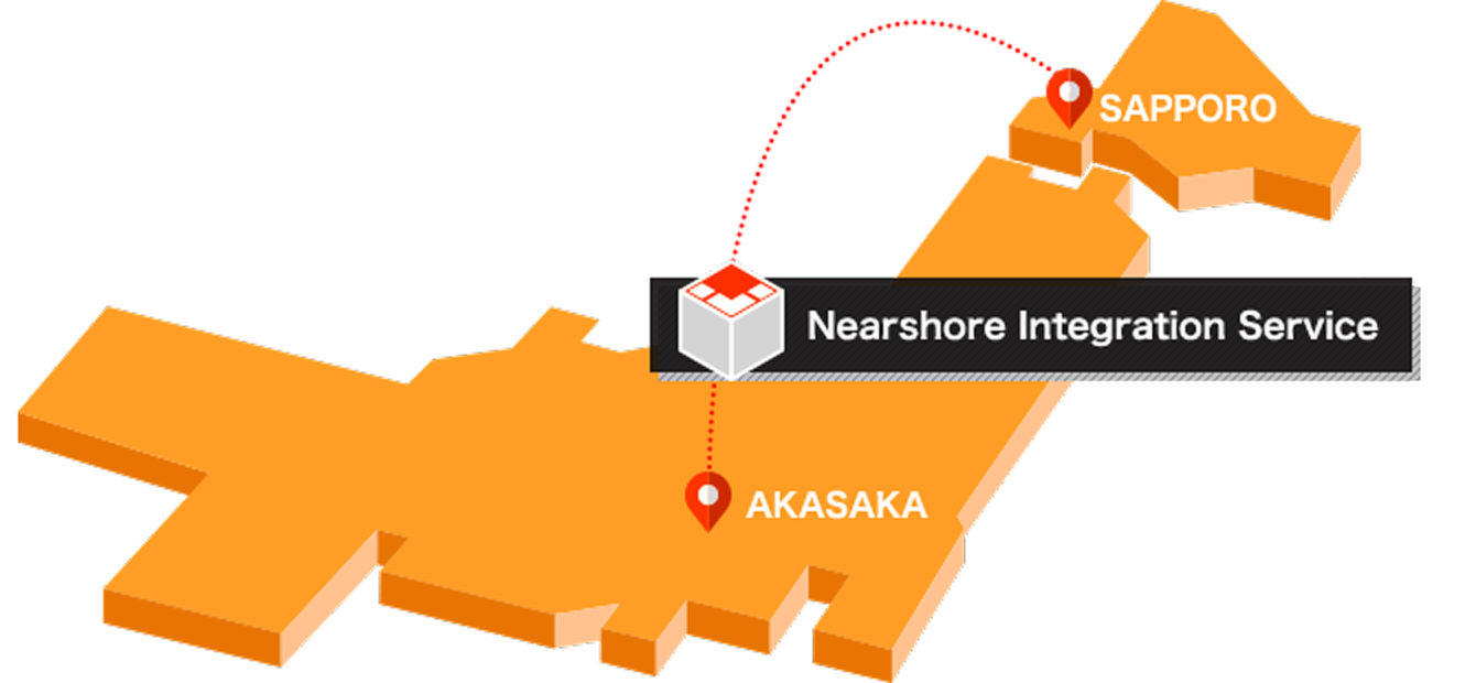 ニアショア開発サービス